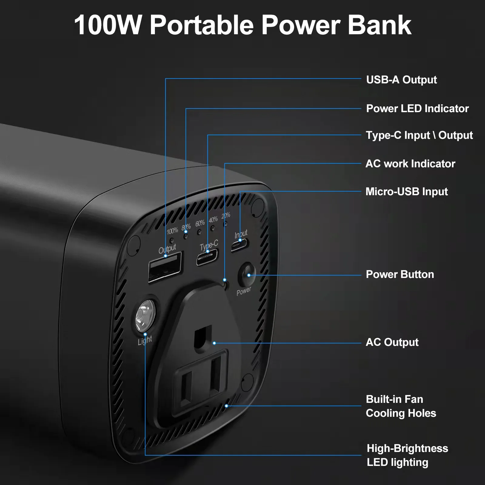Hot Selling Portable Fast Char – обзор и цена Drone Power Bank