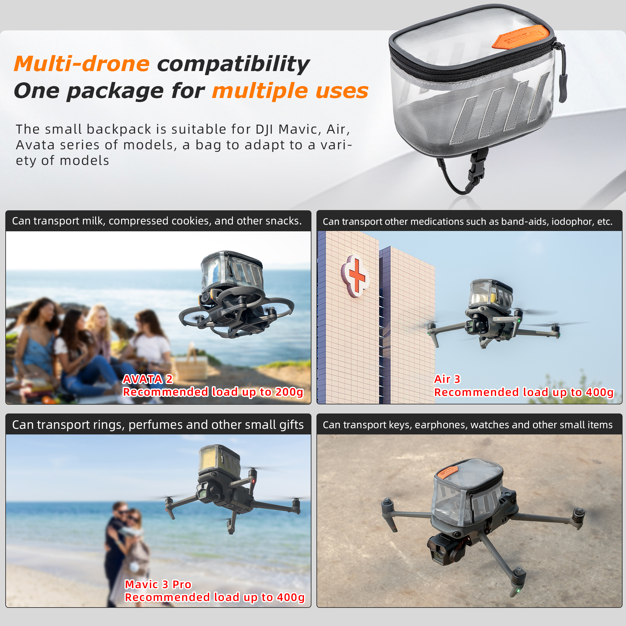 Drone Air Delivery Bag for DJI – обзор и цена Drone Backpack