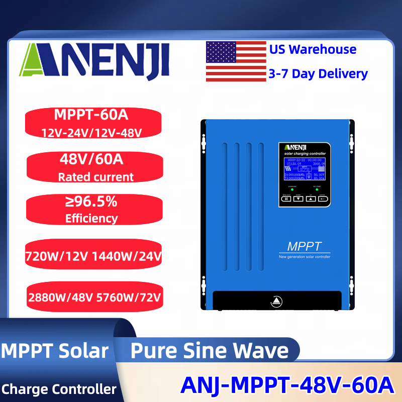 ANENJI MPPT 100A 80A 60A Solar – обзор и цена Drone Solar Charger