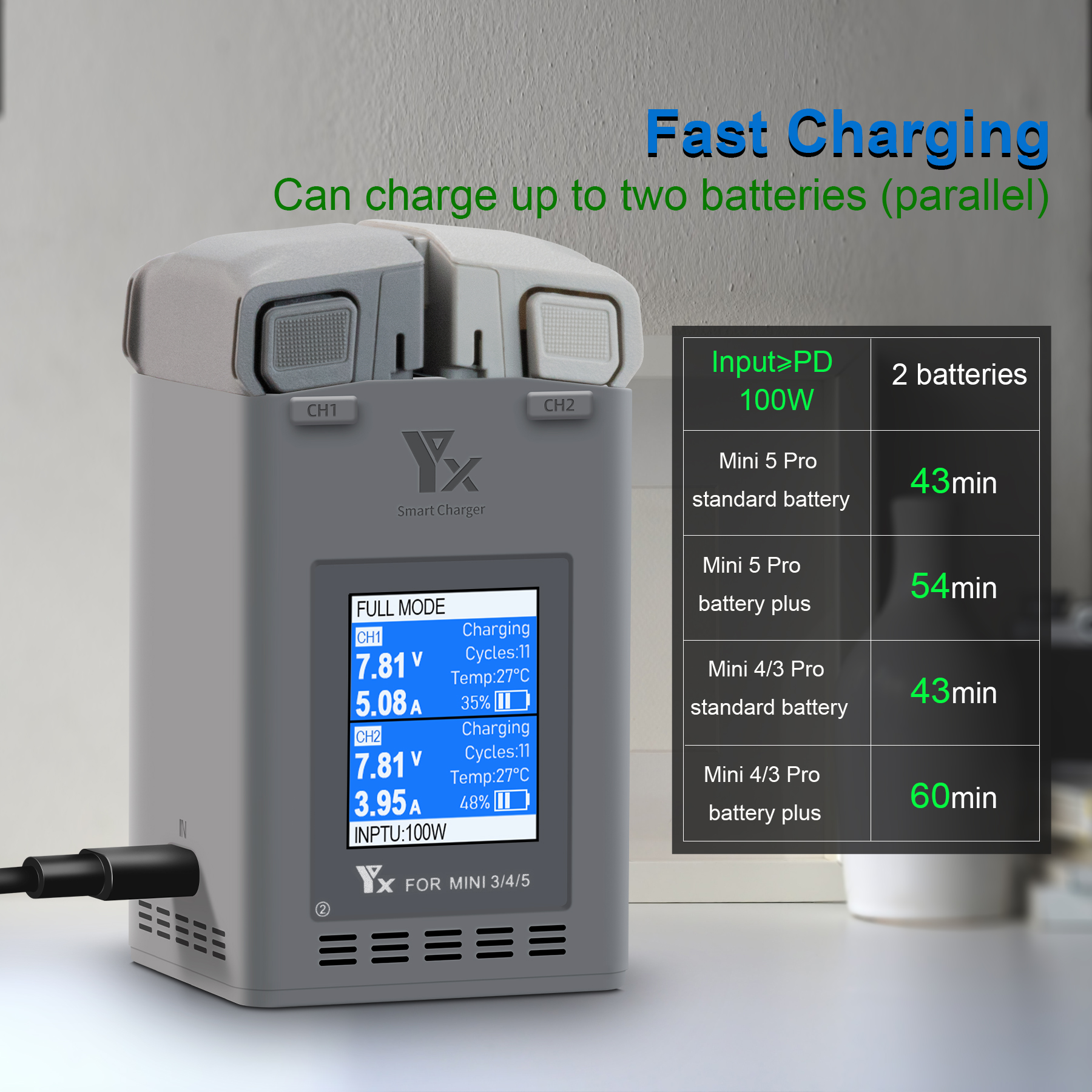 100W Intelligent Battery Charg – обзор и цена Drone Power Bank