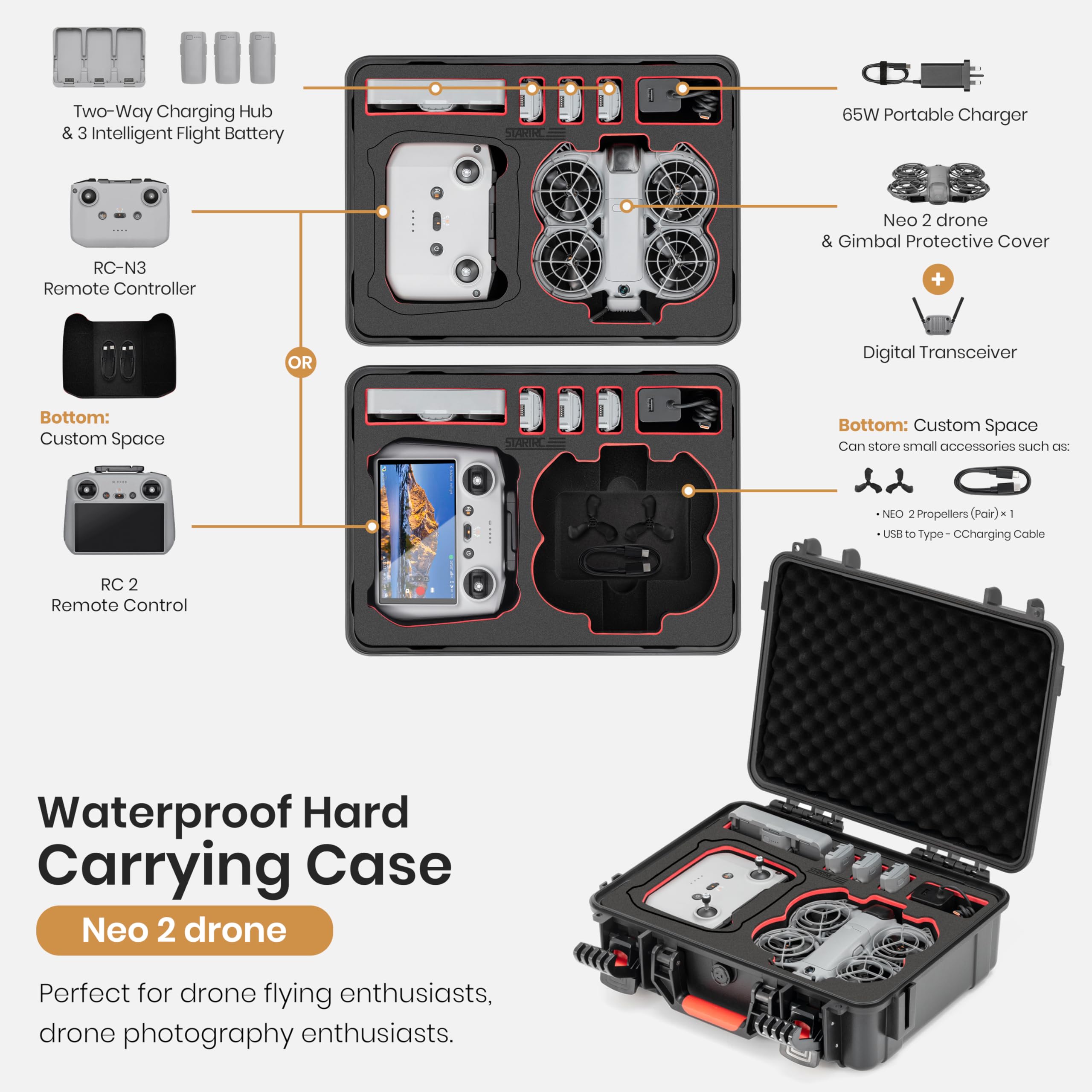 STARTRC Waterproof Hard Carryi – обзор и цена Drone Controller Hood