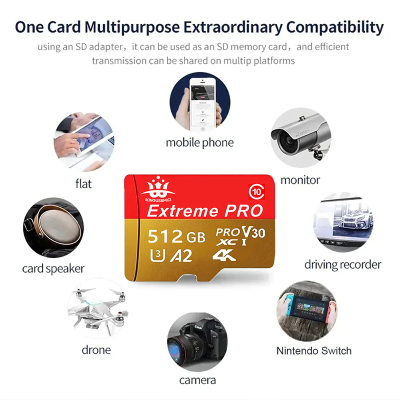 Micro SD Card Memory Class 10  – обзор и цена Drone Strobe Light