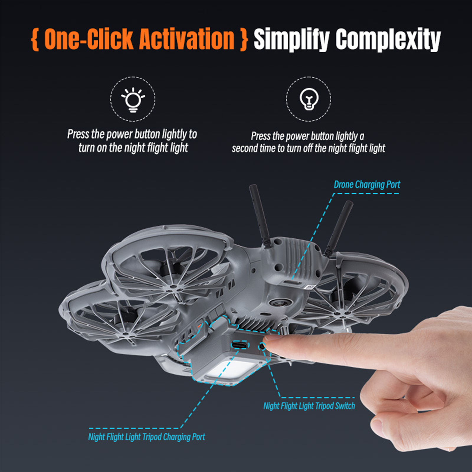 Rechargable LED Landing Gear w – обзор и цена Drone Beacon Light