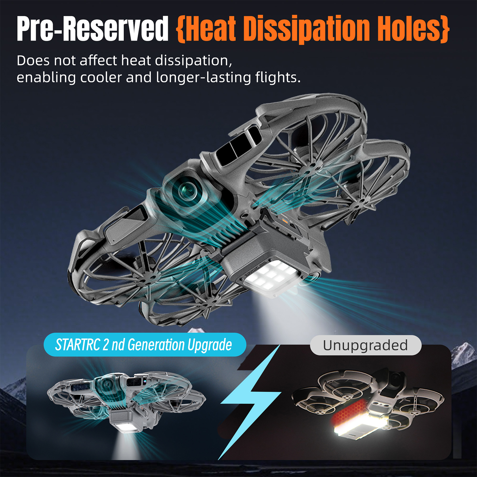 Rechargable LED Landing Gear w – обзор и цена Drone Beacon Light